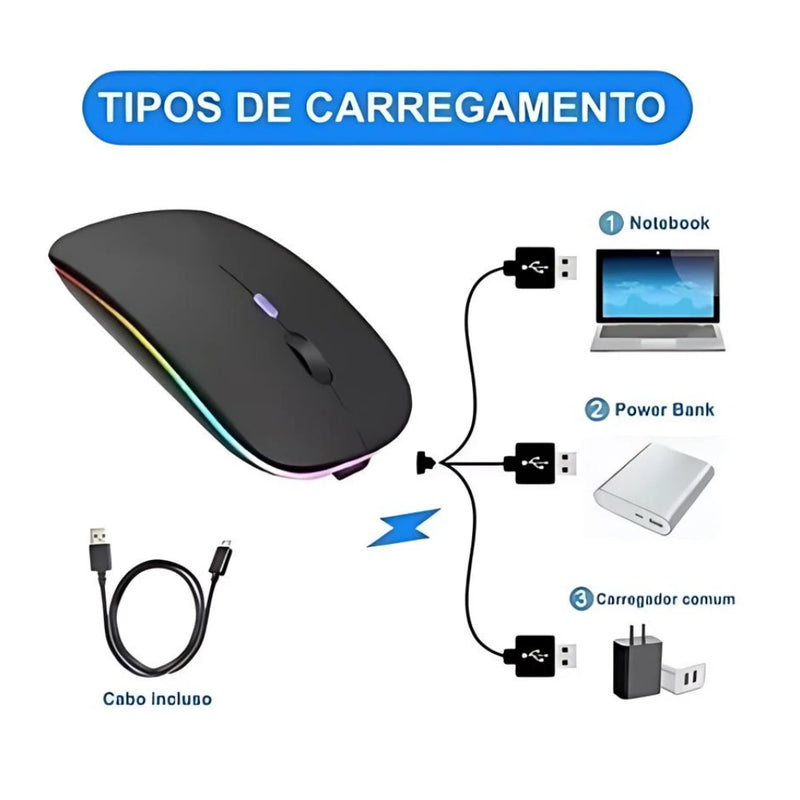 Mouse Slim Portatil Led