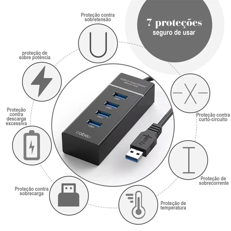 Extensor USB Pratico 4 Portas